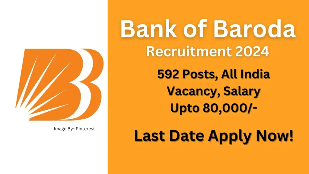 Bank of Baroda Recruitment 2024