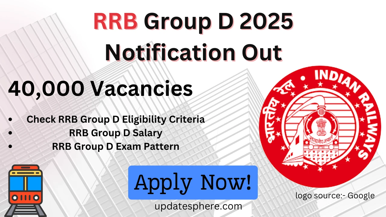 RRB Group D Recruitment 2025