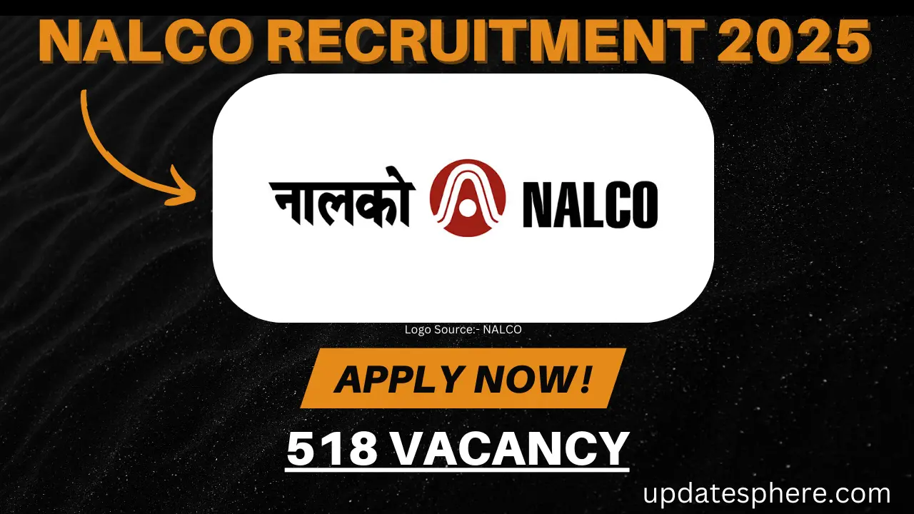 NALCO Recruitment 2025