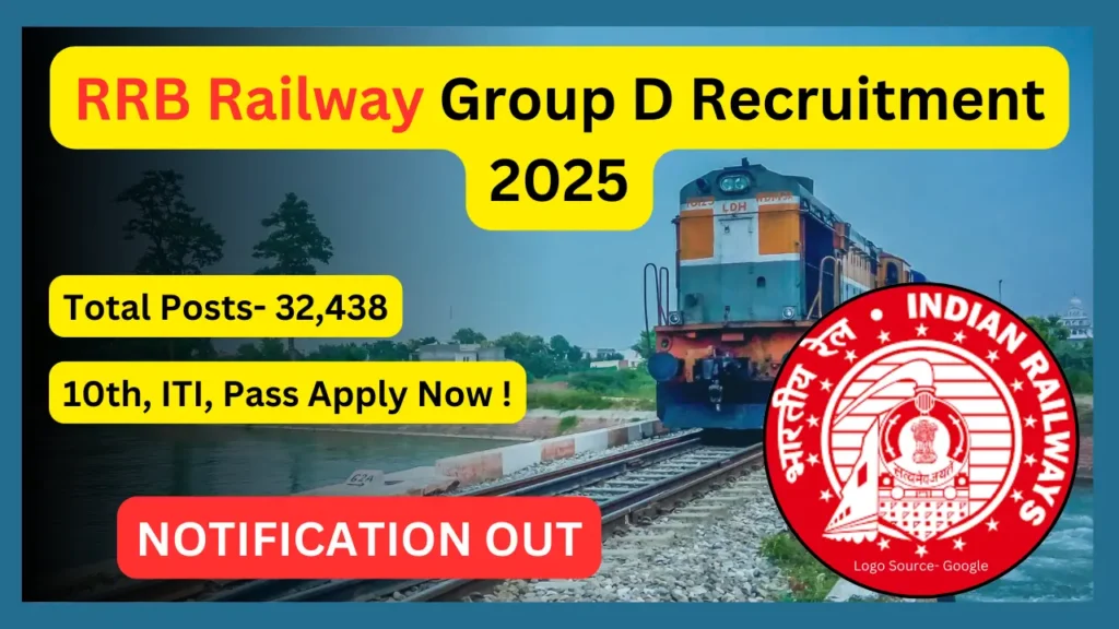 Railway RRB Group D Recruitment 2025